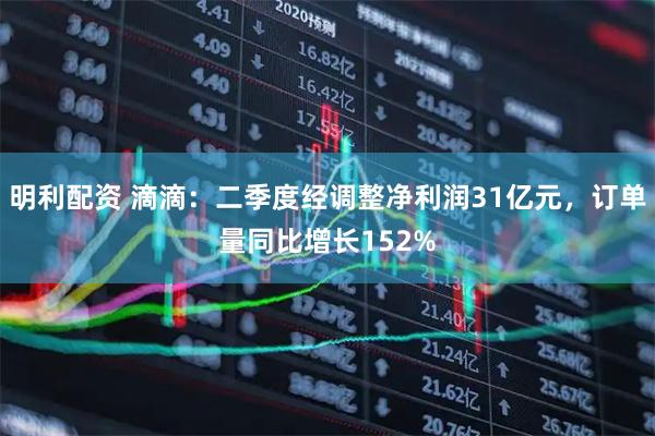 明利配资 滴滴：二季度经调整净利润31亿元，订单量同比增长152%